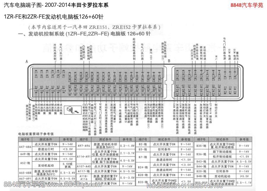 2007-2014丰田卡罗拉-1ZR-FE和2ZR-FE发动机电脑板126 60针 